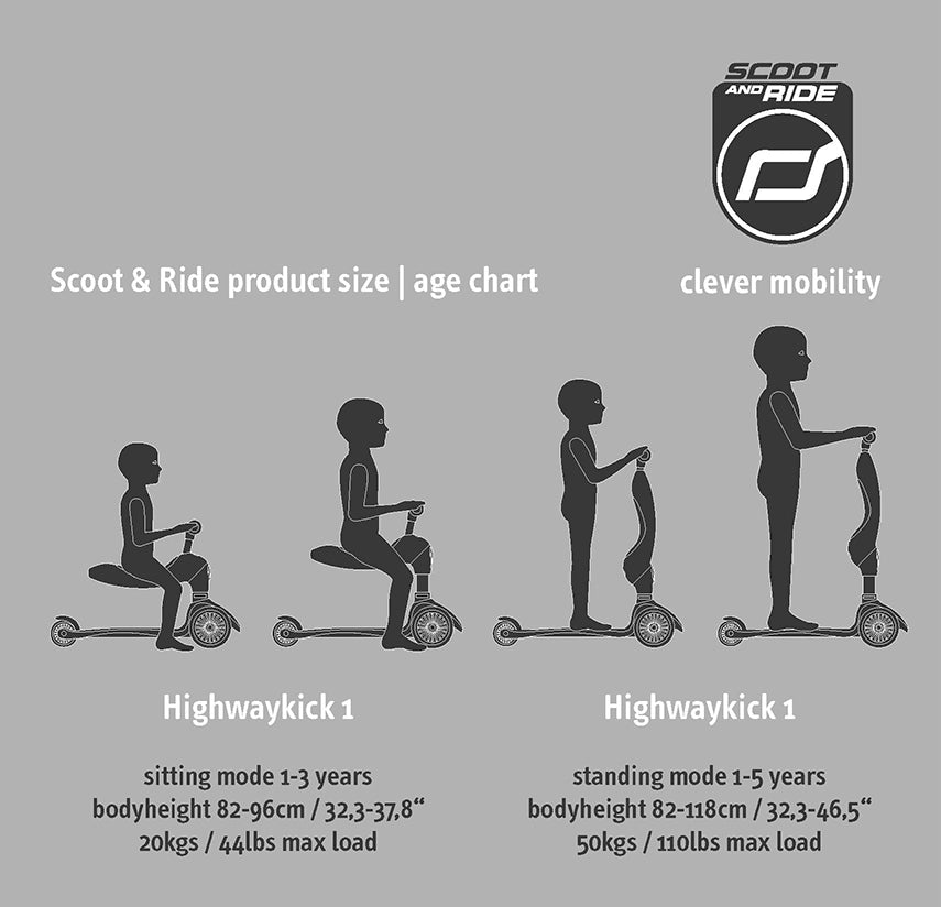 Scoot and Ride: HighwayKick 1 Blueberry